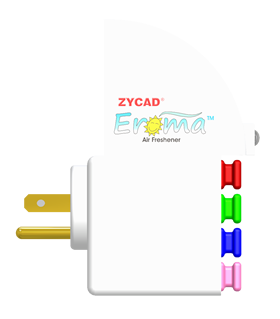 Eroma